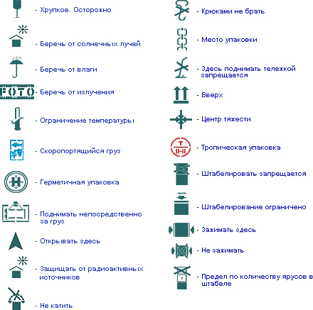 Маркировка грузов